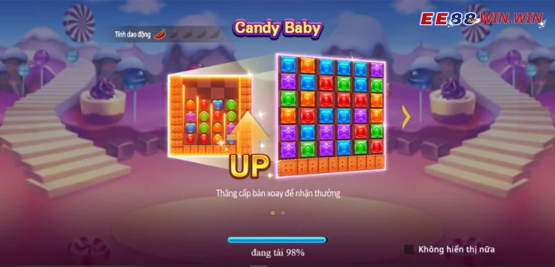 Tổng quan về Candy Baby EE88